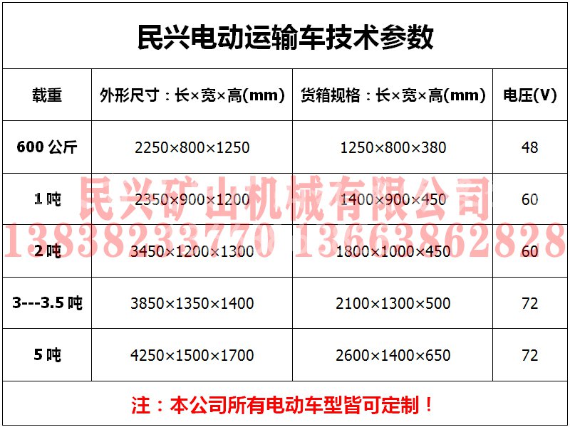 民興U型手推車